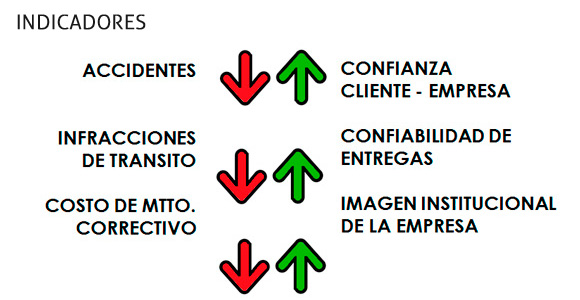 curso-de-operadores